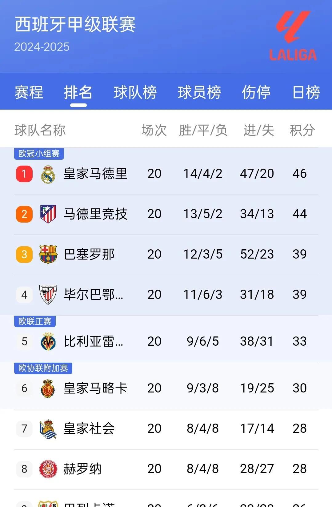 开云体育下载-利物浦成功击败对手，继续领跑积分榜