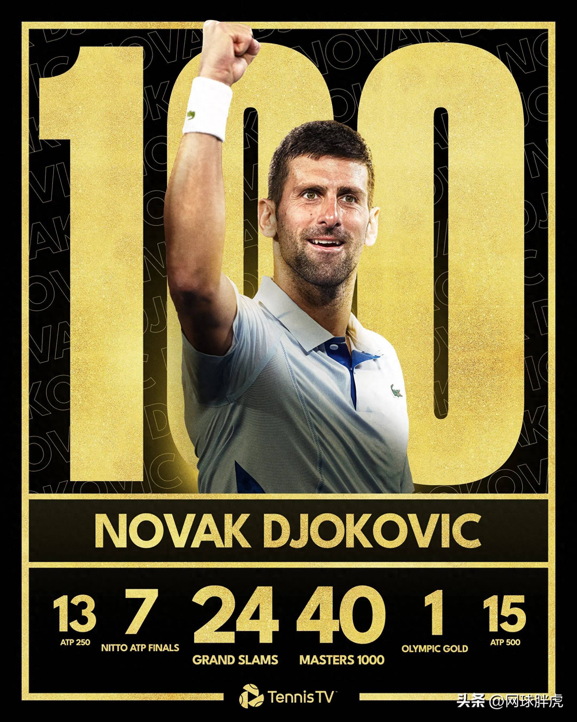 加拿大传奇球员加冕今年NBA常规赛MVP