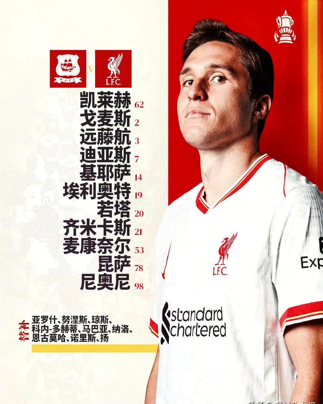 开云体育入口-利物浦取得胜利，将巩固领先优势的简单介绍