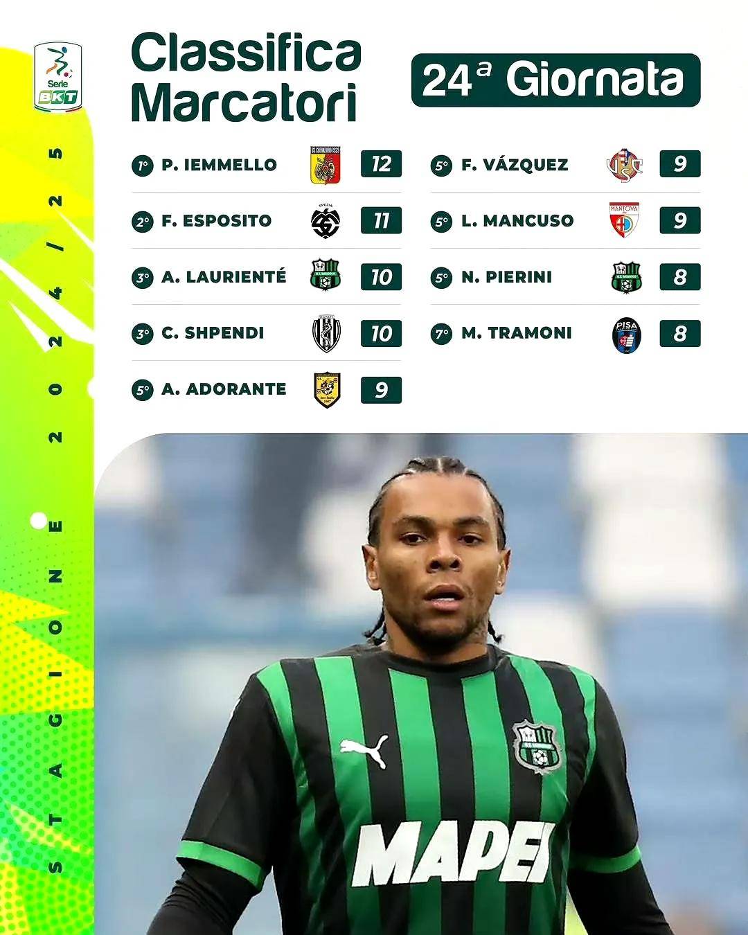 乌迪内斯主场战平桑普多利亚，近期成绩起伏不定的简单介绍