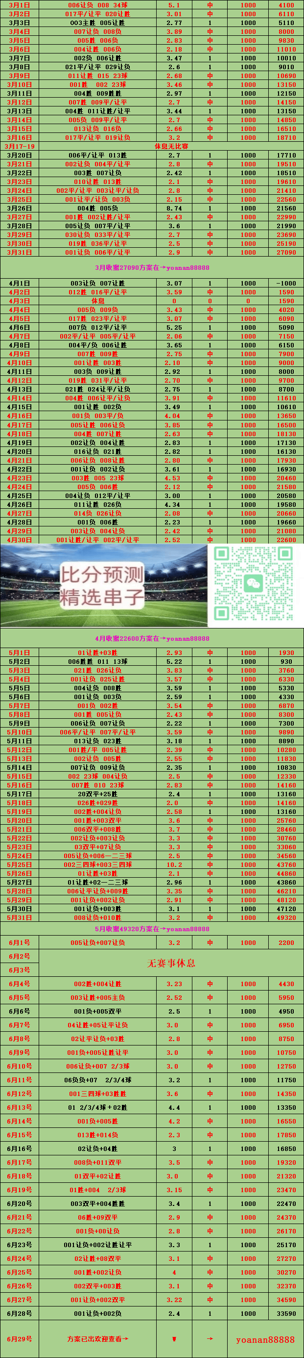 关于比分分析热度飙升，网友热议不断的信息